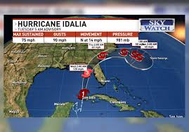 hurricane dangerous storm surges