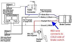 For example, if you are having rear light problems, first check the wire harness. How To Find Cold Side Of Brake Light Switch For Hardwiring Brake Controller Etrailer Com