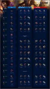 69 Genuine Sc2 Counters Chart