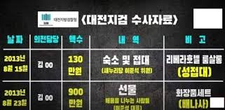 가세연 vs. 이준석] '성상납 의혹' 판결문엔 국가기관 고위간부 - 오마이뉴스 모바일