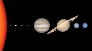 The solar system is the gravitationally bound system of the sun and the objects that orbit it, either directly or indirectly. Student Video Solar System Size And Distance Nasa Jpl Edu