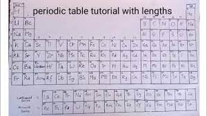 how to draw periodic table tutorial how