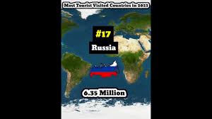 most tourist visited countries in 2023