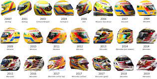 This mod contains lewis hamilton. Evolution Of Lewis Hamilton S Helmet Formula1