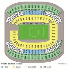 Gillette Stadium Section Online Charts Collection