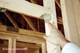 interior non load bearing walls are 2x4