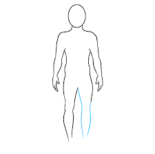 When drawing from observation, try to understand the structures of the body, how that translate to simple geometric shapes (figure #2). How To Draw A Body Outline Really Easy Drawing Tutorial