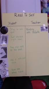 Young Fives Mrs Ruselink Pictures Of The Classroom From