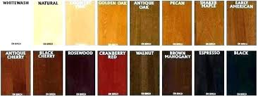 Best Wood Stain Deck Stains Are Best When You Want The Woods