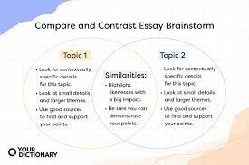 write a compare and contrast essay