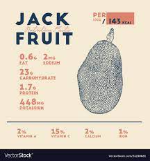 nutrition facts jackfruit hand draw