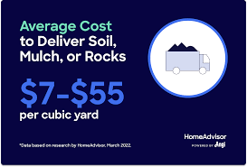 average cost for topsoil fill dirt
