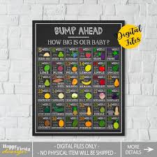 Printable How Big Is Baby Chalkboard Baby Growth Chart Baby Size Week By Week Baby Comparison To Fruits 1 Baby Size Sign Pregnancy Sign