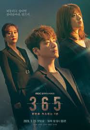 Rumor has it that since the first '365 days' film is a very loyal adaptation of blanka lipińska's novel, even its sequel will closely adapt the plot points that the writer covers in the second novel of the '365 dni' trilogy. 365 Repeat The Year 2020 Mydramalist