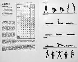 5bx Fitness Exercises Chart 2