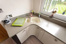 See more ideas about sink, stainless steel kitchen sink, grohe. Glova Mivka Za Kuhnyata 45 Snimki Interesno Reshenie Za Lipsa Na Myasto Startuptowers Net
