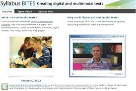 Websites For Multimodal Texts On Butterfly Wings English