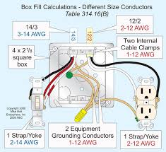 Inquisitive Electrical Box Fill Examples Equipment Ground