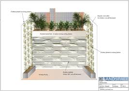 Design For Roof Terraces Balconies
