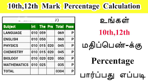 to calculate 10th 12th mark percene