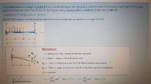 solved find deflection and slope at