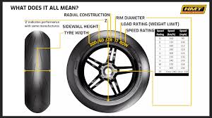 holbeach motorcycle tyres tyre guide