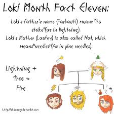 In norse mythology, loki was known as the sneaky and trickster god. Loki Fact Eleven Family Tree By Rei Yami Hikari On Deviantart