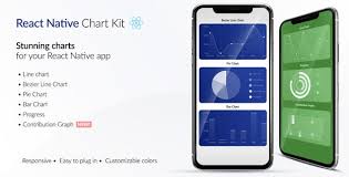 Chart Kit For React Native Flexible Chart Library For Ios
