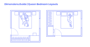 Queen Bedroom Layouts Dimensions