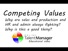 competing values framework presentation