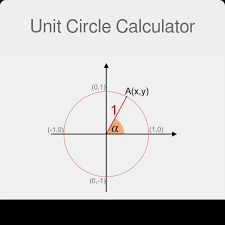 Unit Circle Calculator Find Sin Cos Tan