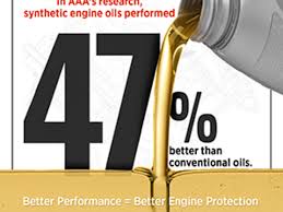 aaa study synthetic oil better than