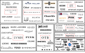 Luxury And Fashion Corporations The Fashion Retailer