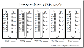 Weekly Temperature Tracking Printable Weather Graph