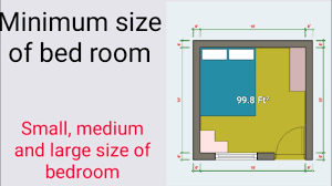 Check spelling or type a new query. Minimum Size Of Bedroom Standard Size Of Bedroom Civil Site Knowledge Youtube