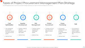 project procurement management plan