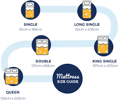 Ing A King Single Mattress Beds