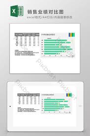 Sales Performance Comparison Chart Excel Template Excel