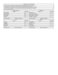 Report card templates are excellent for logging student's improvement any good educational program and teacher should focus on measuring and improving each of their students. Examples Of Sbg Report Cards Epcusd 401 Departments