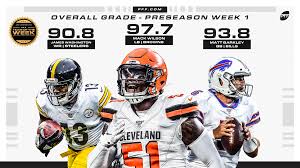 These stats measure the rate at which the puck goes in the net (frequency) with a player on the ice. Pff S Nfl Team Of The Week 2019 Nfl Preseason Week 1 Nfl News Rankings And Statistics Pff