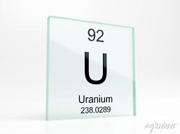 uranium element symbol from periodic