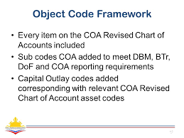 Unified Accounts Code Structure Ppt Download