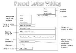 Formal letters are used to convey information from one person to another; The General Structure Of The Written Text In The Development Of Writing Skill Booklet