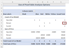how to refresh pivot table in excel 4