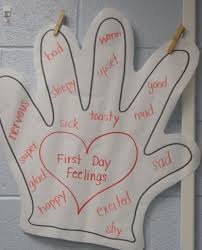 First Day Feelings Anchor Chart To Use With The Kissing Hand