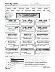 Introduce fifth graders to the three branches of the government with this fun and simple worksheet! A Very Big Branch Fillable Activities Pdf A Very Big Branch Name A Cabinet Departments Use The Word Bank To Fill In The Missing Words From The Graphic Course Hero