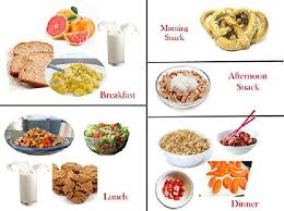 Change your food, change your life. Pre Diabetes Diet Plan Recipes Pre Diabetes Diet Meal Plan
