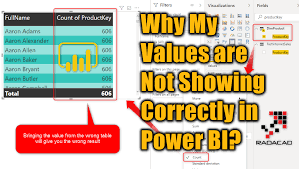 Why My Values Are Not Showing Correctly In Power Bi Radacad