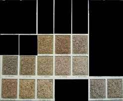 How To Choose Carpet With Confidence