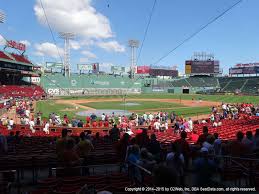 Fenway Park View From Loge Box 127 Vivid Seats